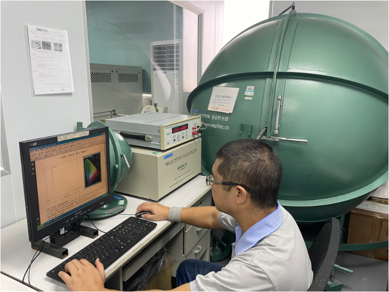 Quality Control(图3)